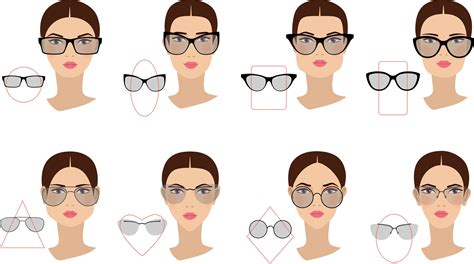 Cómo Escoger Sus Gafas Según Su Tipo De Rostro Prensa Libre Tipos