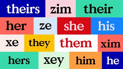 Theythem Pronouns What People Get Wrong About Their Meaning Them
