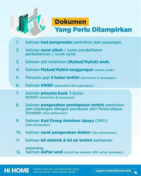 Official twitter of smart selangor. Skim Smart Selangor - Sewa Rumah Dapat Diskaun 30% ...