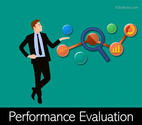 Performance Evaluation: Definition, Characteristics, Steps