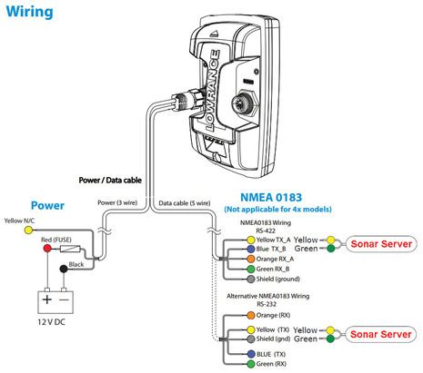 Lowrance elite 7 hdi wiring diagram | free wiring diagram assortment of lowrance elite 7 hdi wiring diagram. Lowrance Elite 7 Hdi Wiring Installation