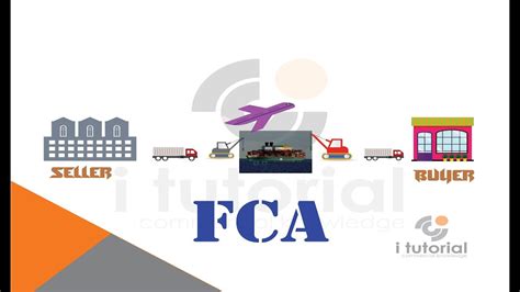 Free Carrier Fca Incoterms International Commercial Terms I