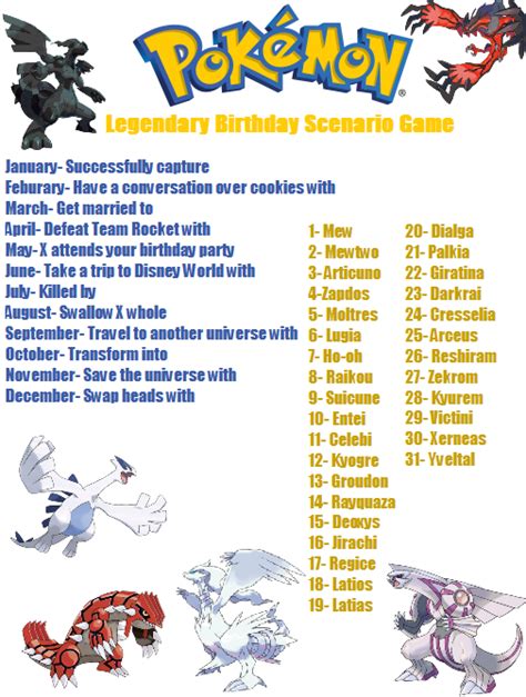 Legendary Birthday Scenario Game Birthday Scenario Game Know Your Meme