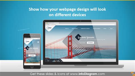 Now you can turn your computer on, but not to start blindly designing your app. How to Make Website or App Presentation Awesome: Screen ...