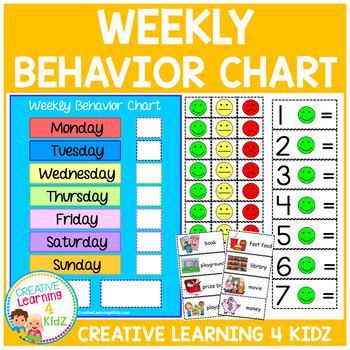 What is a behavior chart? Weekly Behavior Chart Reward Visual by Creative Learning 4 Kidz | TpT