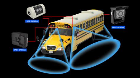 Bus Camera Systems Charter Transit And School Bus Camera System