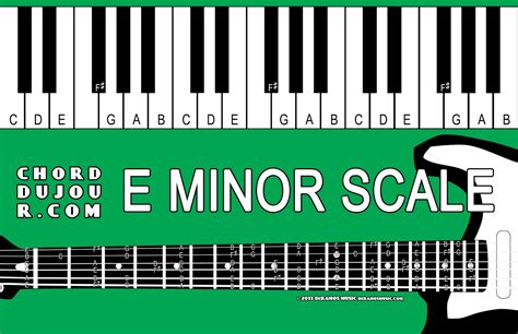 Chord Du Jour Dictionary E Minor Scale