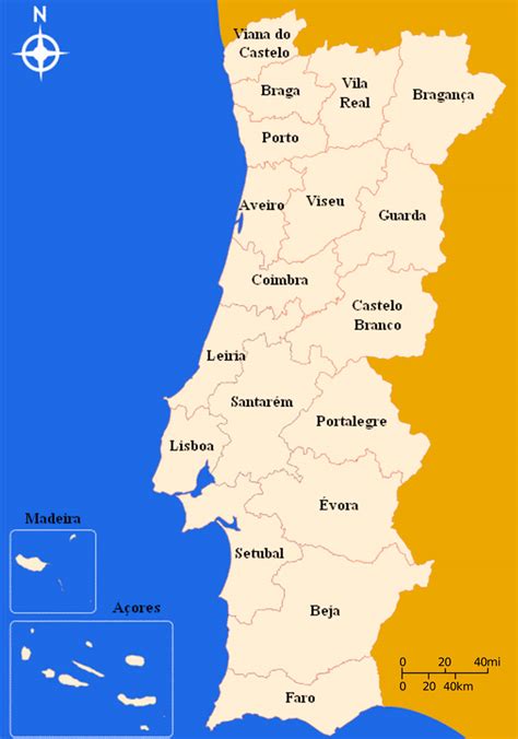 Districts Of Portugal