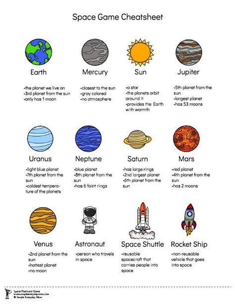 Facts About Solar System Planets For Kids