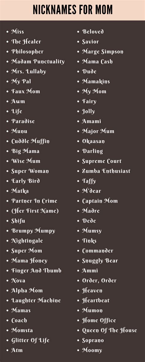 Nicknames For Mom 200 Adorable And Cute Names
