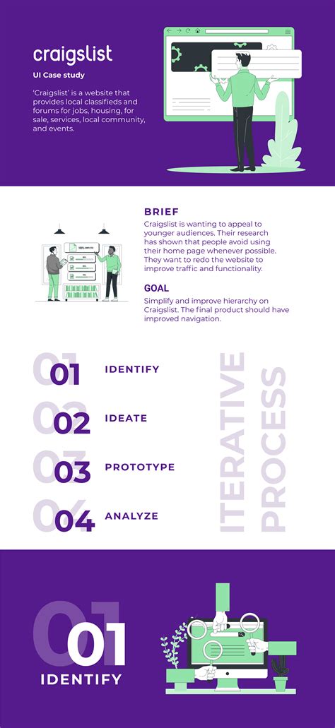 Craigslist Homepage on Behance