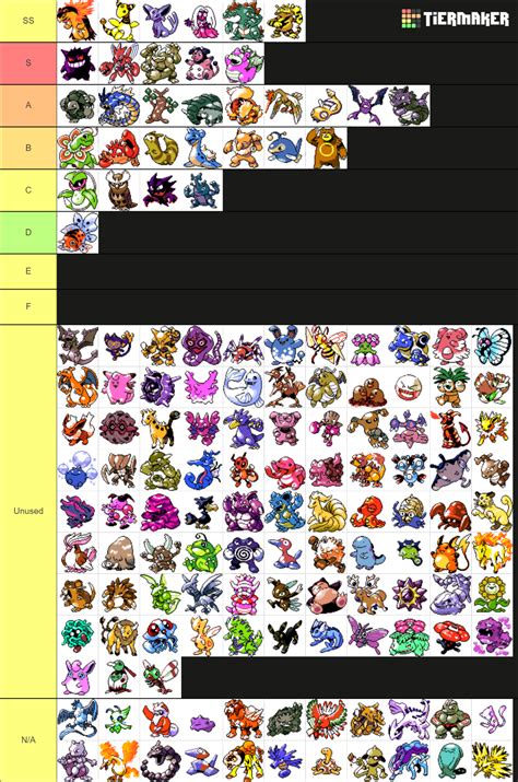 Kanto Johto Pokemon Tier List Community Rankings Tiermaker Hot Sex Picture