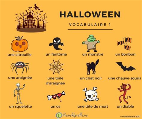Halloween vocabulaire | Bildkarten, Französisch, Karten