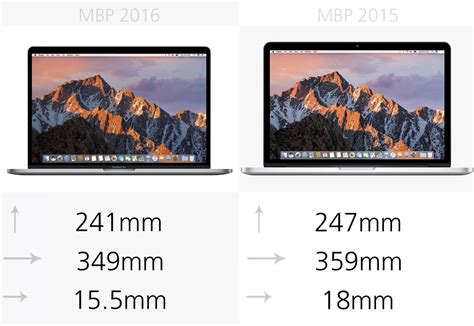 15 Inch Macbook Pro 2016 Vs 2015