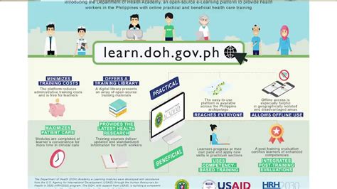 Launch Of The Doh Academy E Learning Platform To All Our Partners In