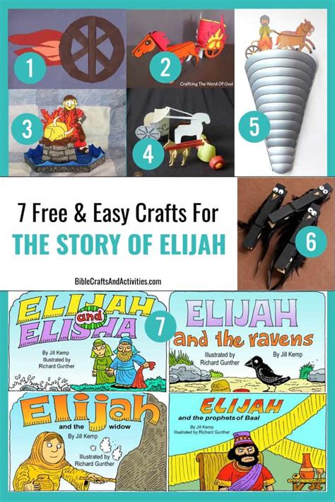 Sunday School Crafts For Story Of Elijah Bible Crafts And Activities