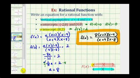 In this way you fix at zero the coordinate y of the points you are seeking. Ex: Find a Rational Function Given the Vertical Asymptotes ...