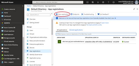 Azure Active Directory App Registration Azure Ad