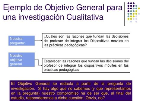 Ejemplos De Objetivos Generales De Una Investigacion Cuantitativa