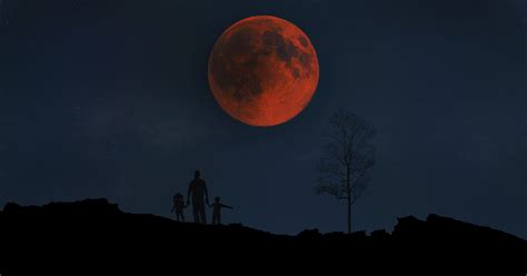 Super Blood Wolf Moon Meaning In January 2019 Astrology