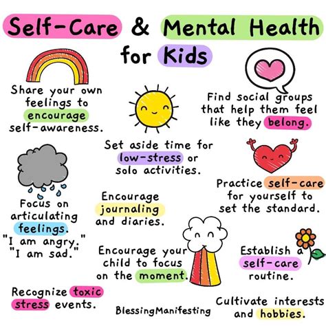 Supporting Your Childs Mental Health And Well Being Daven Primary School
