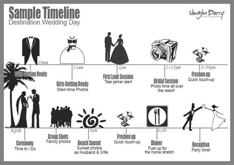 Maybe you would like to learn more about one of these? Destination Wedding Day Timeline Infographic via Vaughn Barry Photography www.vaughnbarry.com ...