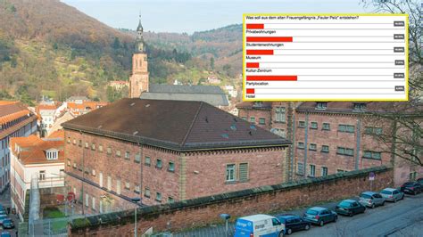 Heidelberg Voting Ergebnis Das Soll Aus Dem Faulen Pelz Werden