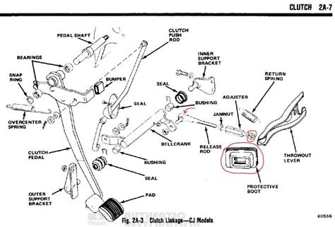 Cj5 Clutch Linkage Release Rod Falling Out Jeep Enthusiast Forums