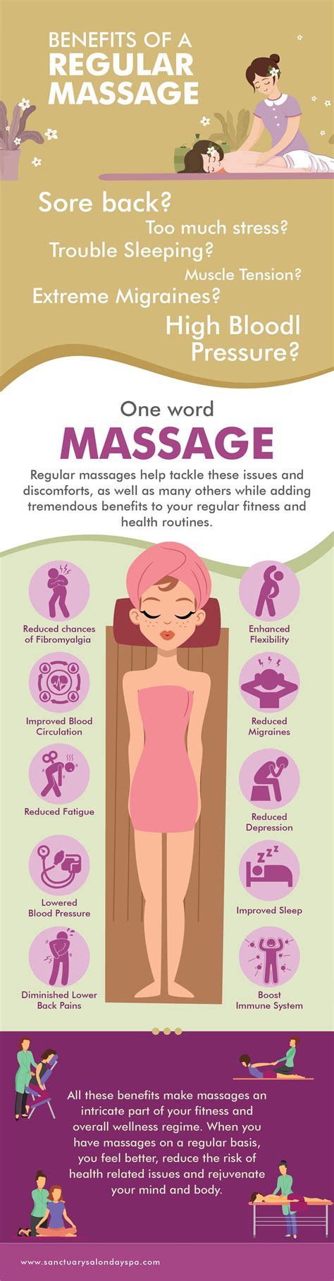 Benefits Of A Regular Massage Good Massage Massage Therapy