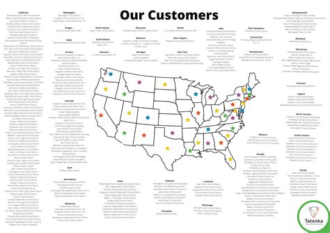 Tatonka Education Services | Charter School Partners