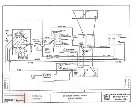 Taylor Dunn B2 48 Wiring Diagram