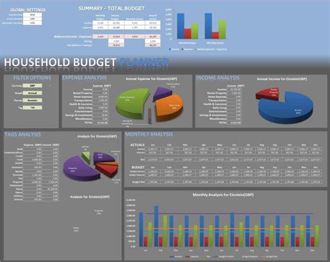 Excel Spreadsheet Budget Template —