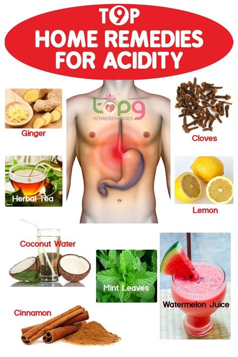 Top 9 Home Remedies For Acidity