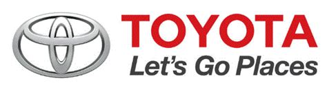 Company Profile Of Toyota Motor Corporation