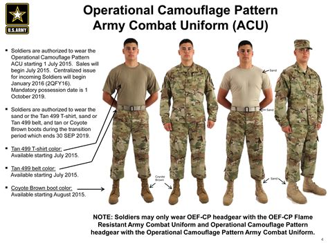 Operational Camouflage Pattern Army Combat Uniforms Available July 1