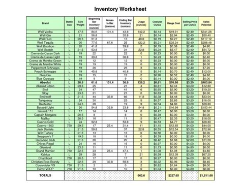 Housekeeping Inventory Spreadsheet —