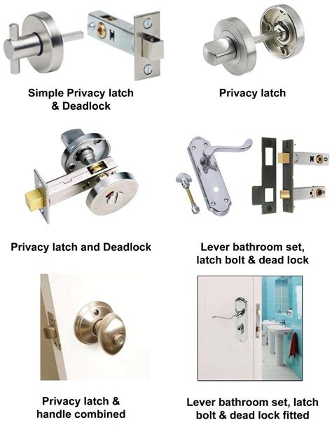 What Is A Privacy Door Lock Wonkee Donkee Tools