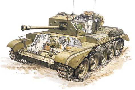 Tank Schematicsblueprints Cromwell Tank Tanks Military British Tank