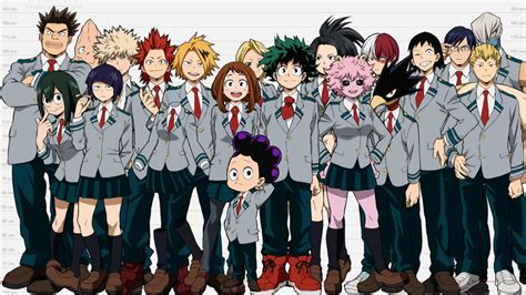 Estatura Bnha Clase A Boku No Hero Academia Amino Amino