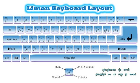 Khmer Limon Keyboard Layout Pdf