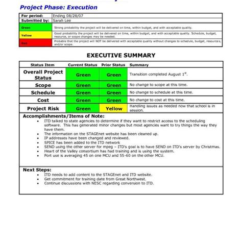 Report Examples Project Status Sample Template Excel With Regard To