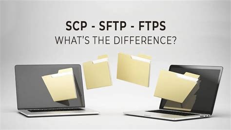 SFTP FTPS And SCP What S The Difference Putorius