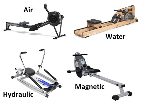 9best Rowing Machine For Beginners Unrivaled Guide Year