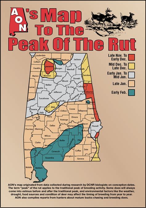 Dates For Deer Rut In Georgia Hunting Template Calendar Design