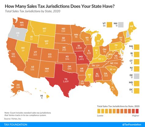 Sales Tax Jurisdictions By State 2020 Tax Foundation