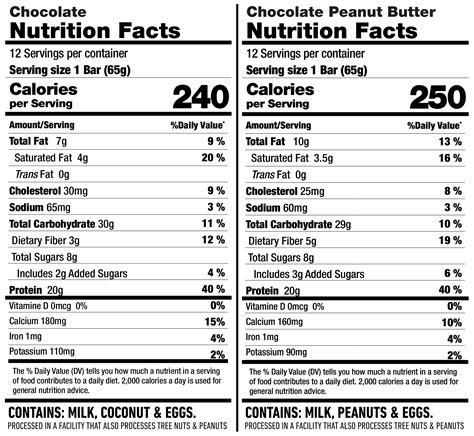 31 Protein Bar Nutrition Label Label Design Ideas 2020