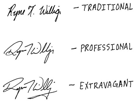 Design 10 Hand Written Signature Styles By Rynewillig