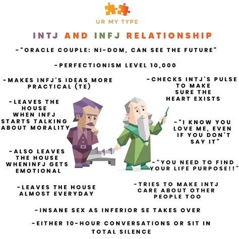pin by risingathena on infjs and relationships mbti mbti relationships infj psychology infj
