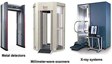 Features Of The Terahertz Technology In Security Applications Terasense