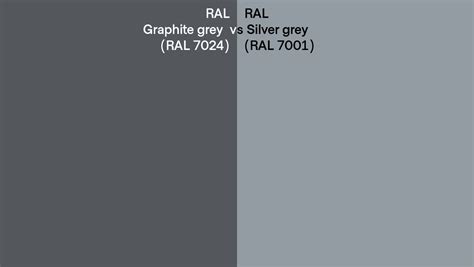 Ral Graphite Grey Vs Silver Grey Side By Side Comparison